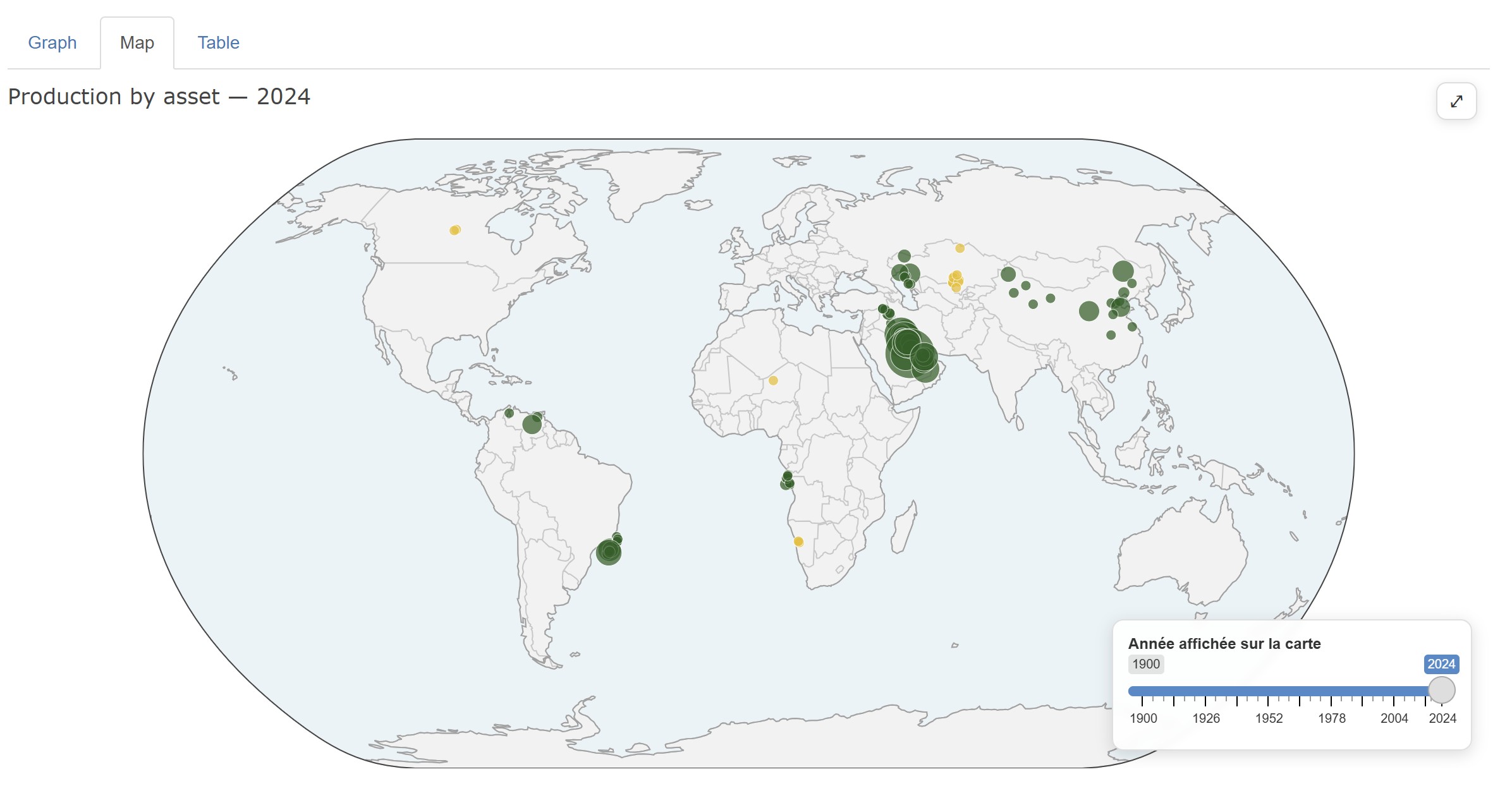 ASPOdata Explorer world map showing oil production by asset in 2024